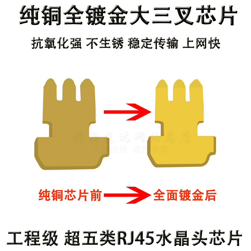 适用安普amp水晶头超五类镀金RJ45网络8芯网线连接头纯铜8P水晶头 - 图0