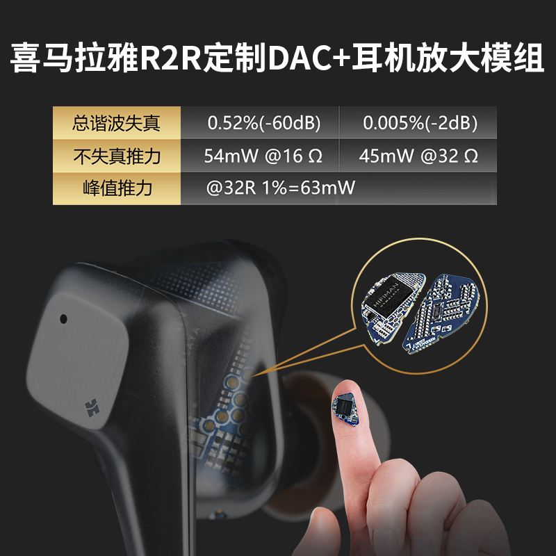 Hifiman Svanar Wireless天鹅无线LE海菲曼旗舰真无线JR蓝牙耳机 - 图1