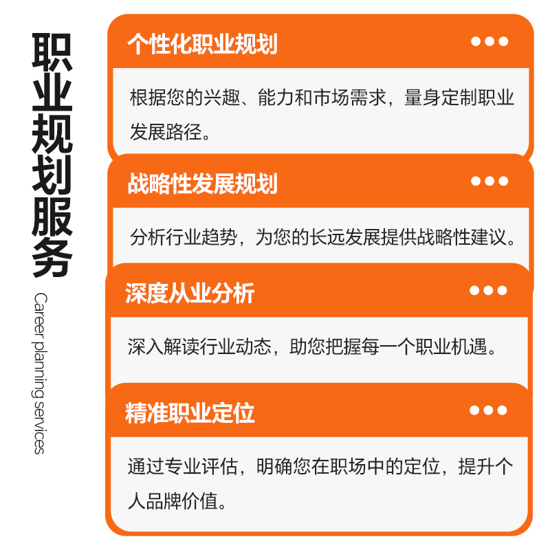 高端猎头HR职业规划咨询职业生涯面试辅导谈薪跳槽offer面试指导-图1