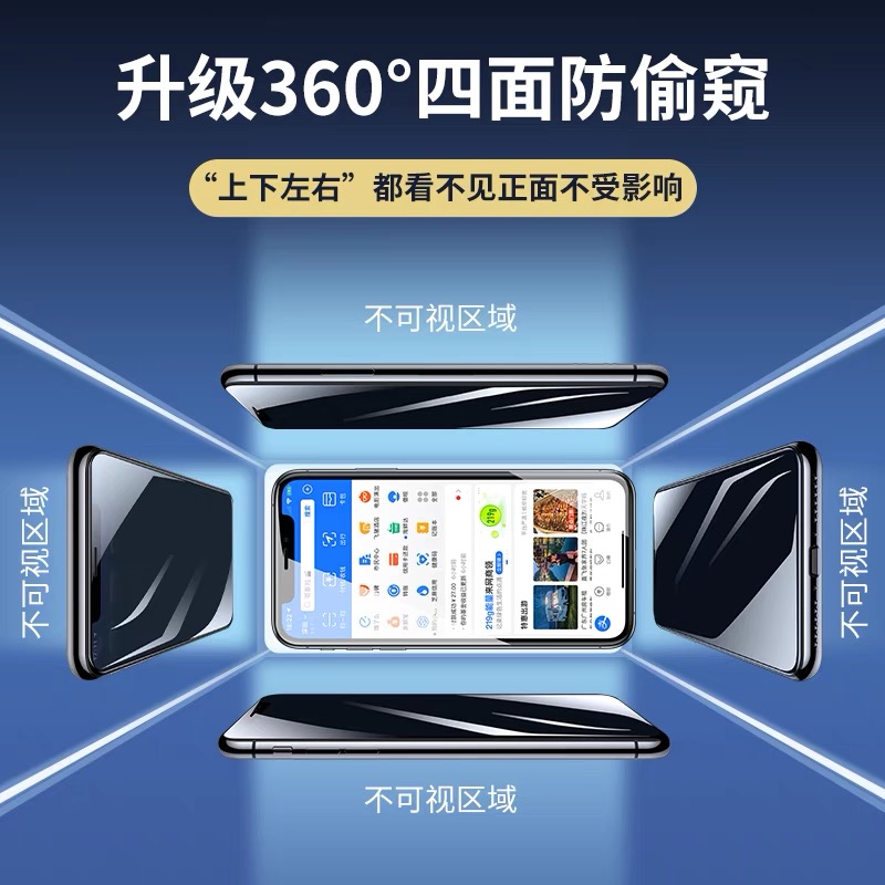 苹果13/12Pro防窥膜iPhonexsMax钢化膜11手机360度防窥屏x/xr全屏 - 图0