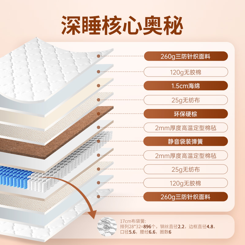 凤阳床垫家用儿童护脊环保椰棕床垫席梦思弹簧床垫双人床软硬两用 - 图0