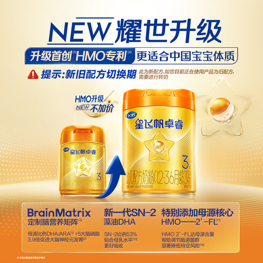 2 Dosen Feihe Zhuorui 3-Stufen 758g Milchpulver mit 260g