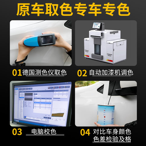 本田汽车自喷漆专用思域飞度雅阁crv划痕修复珍珠塔夫绸白补漆笔 - 图3