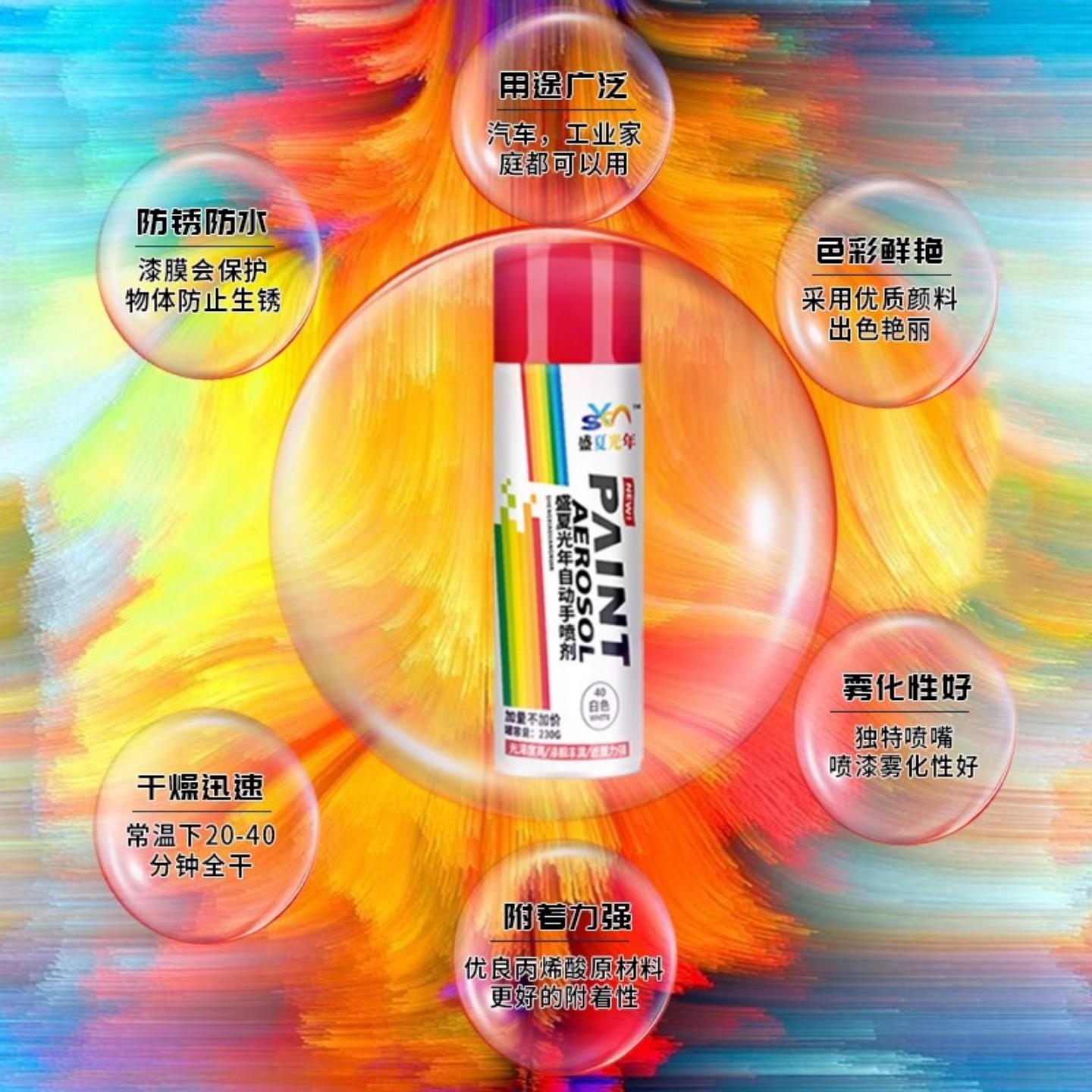 汽车手摇自喷漆补漆划痕修复车漆防锈涂鸦油漆墙珍珠白黑色手喷漆 - 图1