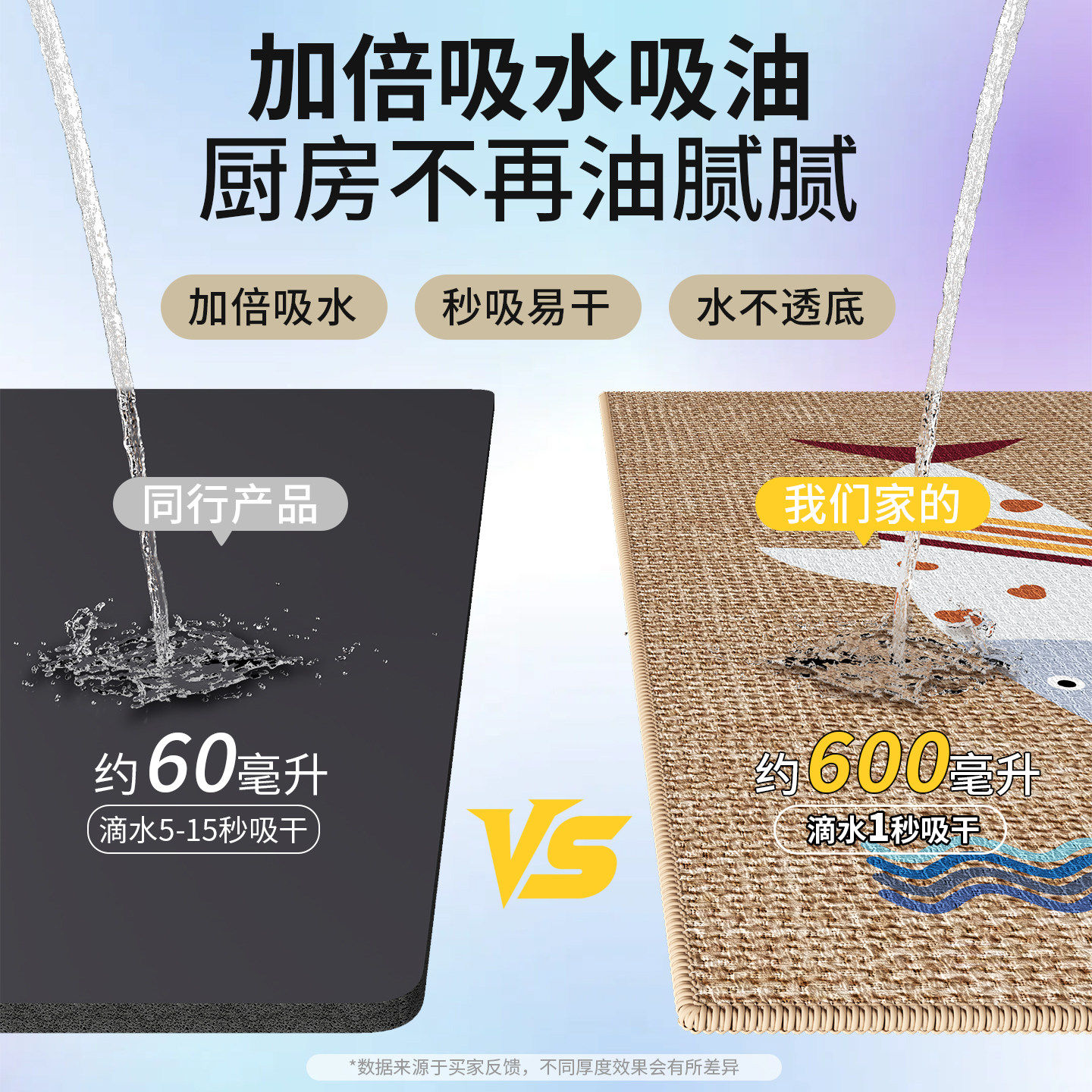 Kitchen floor mat is non-slip, oil-proof, water-absorbent and stain-resistant and can be cut