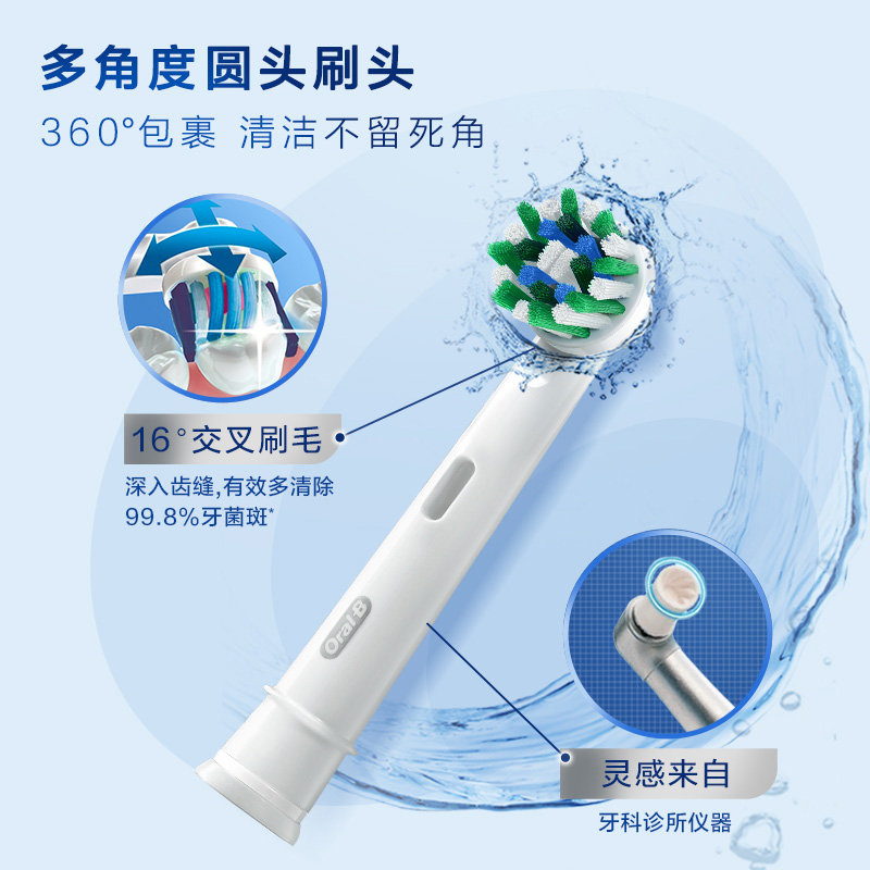 OralB欧乐B电动牙刷旗舰店成人圆头全自动牙刷情侣男女款礼物Pro1 - 图2