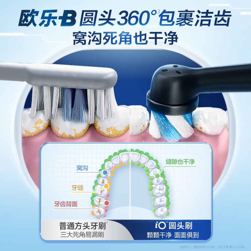 OralB欧乐B电动牙刷磁波圆头刷智能成人男女全自动情侣款礼物iO3