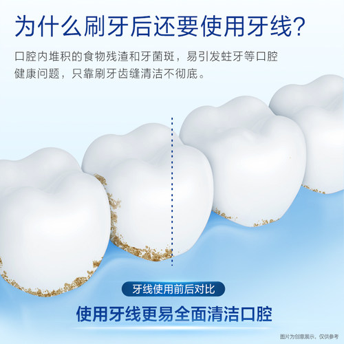 OralB欧乐B专业型立体压力可控扁线牙线棒成人清洁Y型牙线棒30支 - 图1