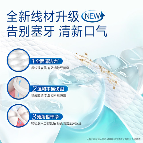 OralB欧乐B扁牙线微蜡舒适成人家庭装便携牙线盒囤货装正品40米*6 - 图3
