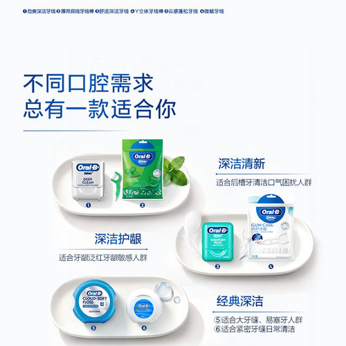 OralB欧乐B专业型立体压力可控扁线牙线棒成人清洁Y型牙线棒30支 - 图0