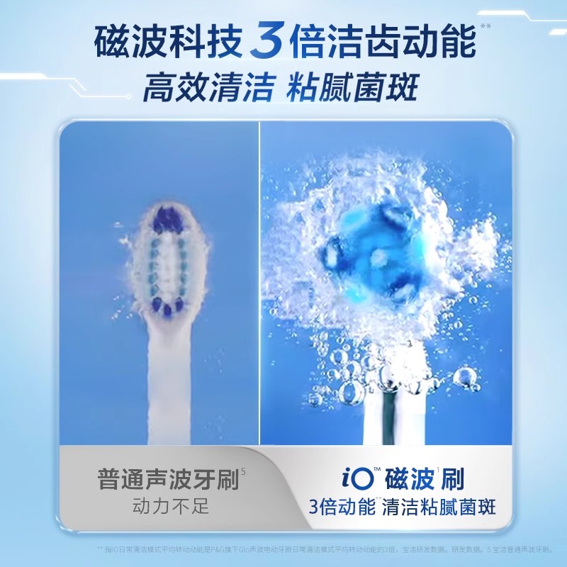 OralB欧乐b电动牙刷充电声波成人男女软毛牙刷套装礼盒pro3/iO3-图1