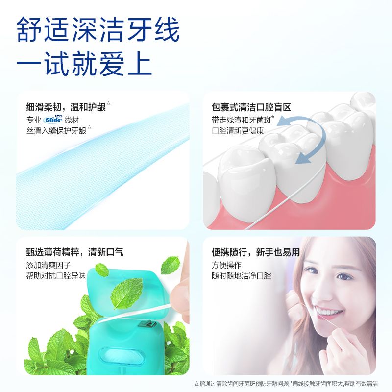 OralB欧乐B扁牙线微蜡舒适成人家庭装便携牙线盒囤货装正品40m*6