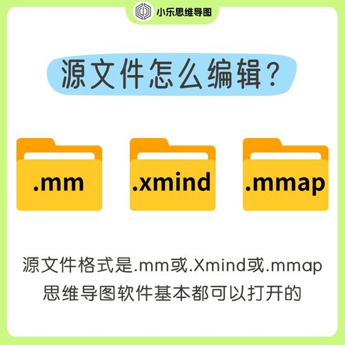 卓有成效的管理者阅读笔记读后感悟思维导图Xmind笔记制作电子 - 图1