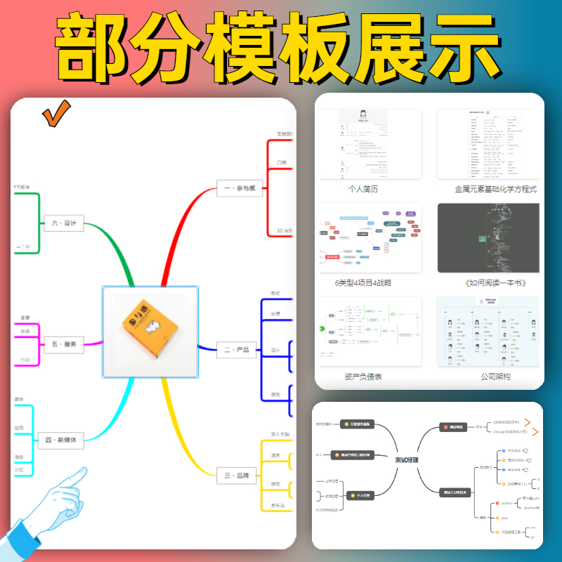 Mind思维导图模板XMind设计素材导图脑图模板PPT模板框架图逻辑图-图1