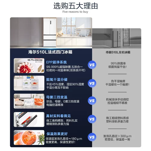 Старая торговля субсидий Haier 510 Французский двойной откровение первого уровня энергоэффективного безмороженного ультратонкого холодильника для использования в домашних условиях для домашнего использования