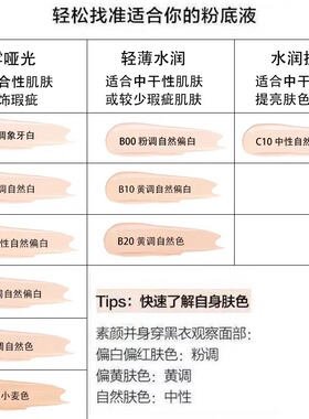 完美日记小黑盖粉底液官方正品