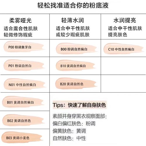 完美日记小黑盖粉底液轻薄无暇小金盖控油持久保湿遮瑕女学生平价 - 图1