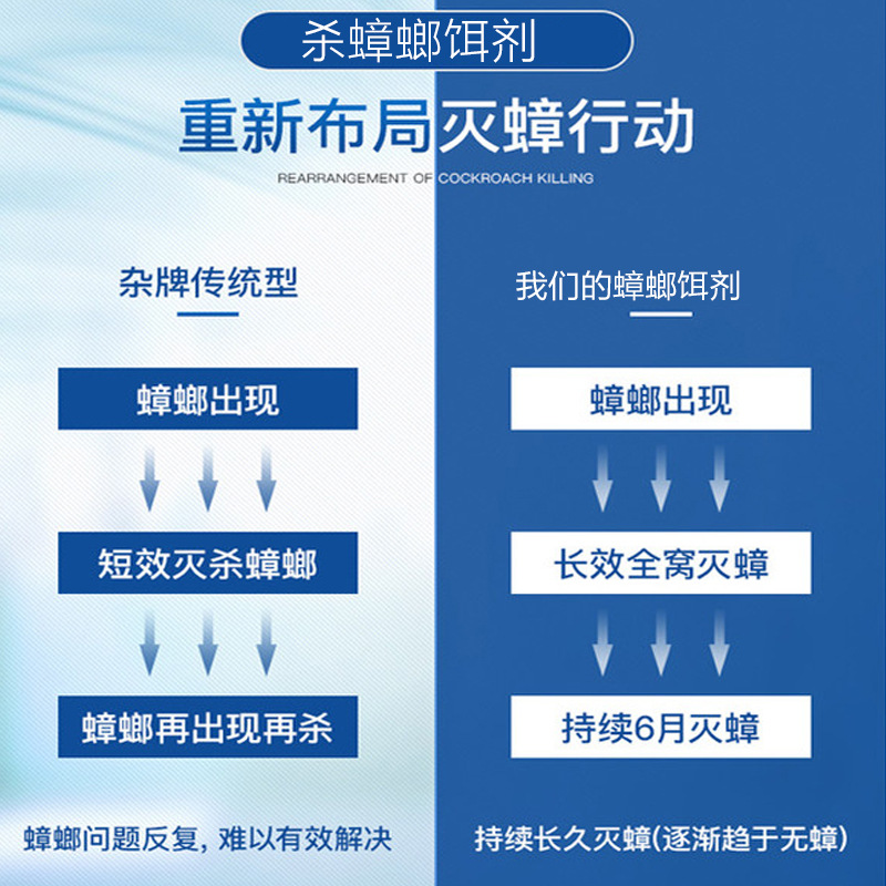 郁康正品灭蟑螂药家用非无毒孕妇婴儿小强章狼绝杀全一窝锅端扫尽 - 图1