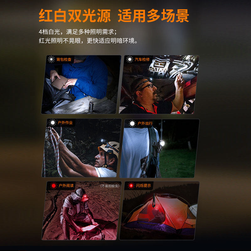 Fenix菲尼克斯HM50R V2.0户外专用钓鱼夜钓夜跑露营强光充电头灯 - 图2