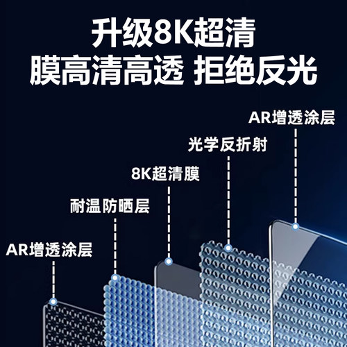 问界hud保护罩M8抬头显示仪表台M9华为汽车内用品26款M7改装配件 - 图3