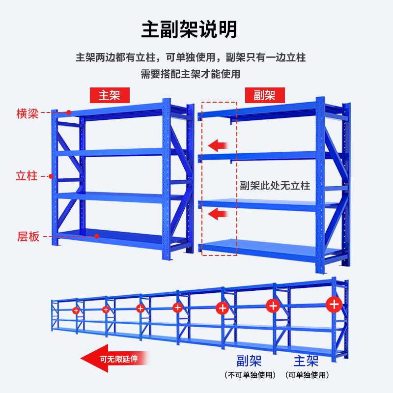 宏驰货架仓储展示架家用仓库库房多层中型铁架储藏承重400KG/层 - 图2