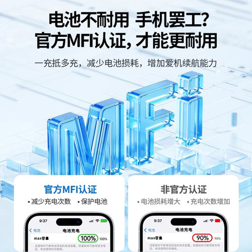 绿联适用于苹果iphone18Pro17Max8-14Plus数据线PD快充MFi认证20/30w适用ipad手机充电器Lightning转Typec2米 - 图0