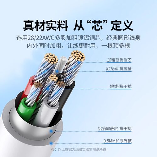 绿联 安卓数据线快充micro usb适用手机风扇录音笔移动电源高速充电器线加长编织2米蓝牙耳机台灯充电宝线 - 图3