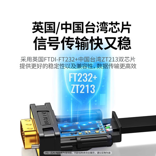 绿联USB转串口线工业级9针九FT232芯片笔记本台式机电脑转接头USB-RS232转COMDB9串口数据转换线1/2米公母头 - 图2