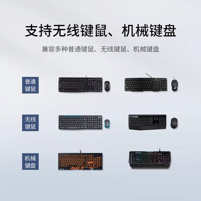 Greenlink synchronizer 4 port dnf brick removal