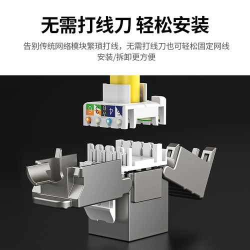绿联六类免打网络模块rj45对接网线屏蔽插座电脑综合布线施工安装修cat7类超千兆万双直通头连接器母座 - 图0