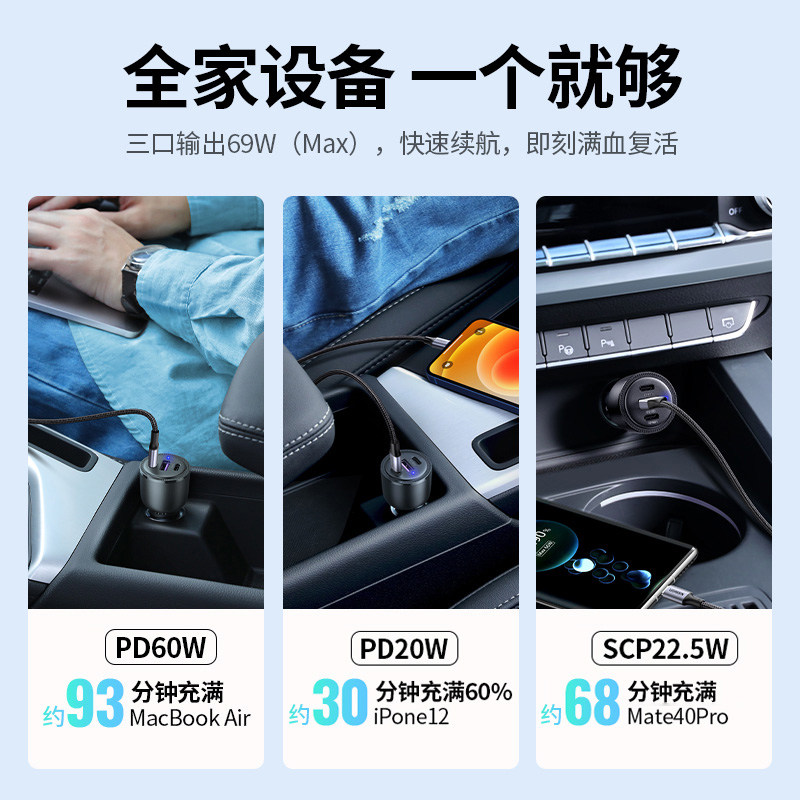绿联车载充电器PD60W超级快充适用16/15笔记本点烟器转换插头,淘宝优惠券,粉丝福利购,淘宝优惠卷