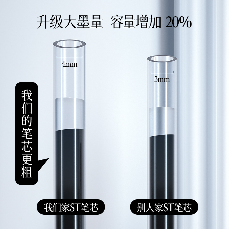 100支ST头按动笔芯大容量速干中性笔芯黑色0.5mm按动式葫芦头按压式刷题笔专用替芯批发学生用考试圆珠笔-图3