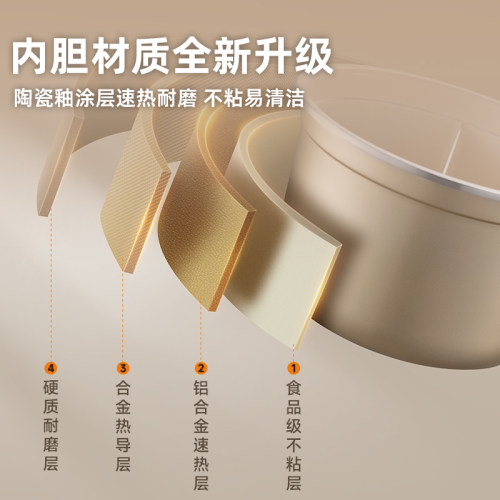 Tredy/创迪 YBW16-50A多功能电压力锅小容量全自动排气小型高压锅 - 图0