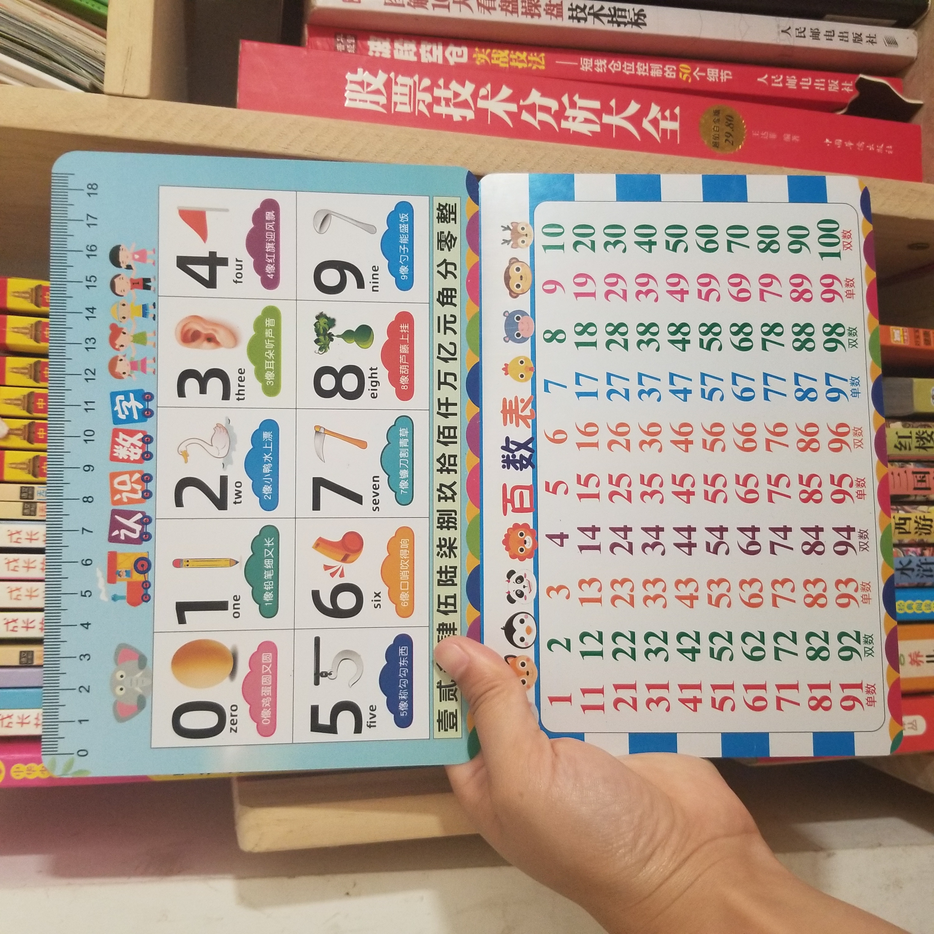 儿童一年级学认1到100数字幼儿园宝宝启蒙早教百数表教具识数卡片 - 图1