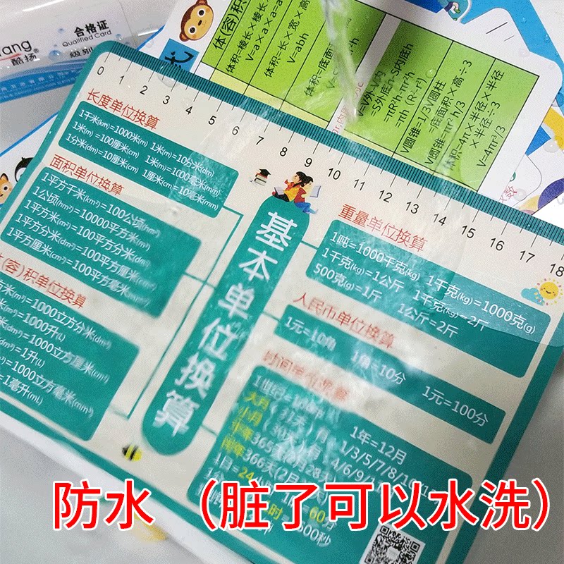 小学生三四五六年级数学公式大全必背单位换算核心知识点速记卡片