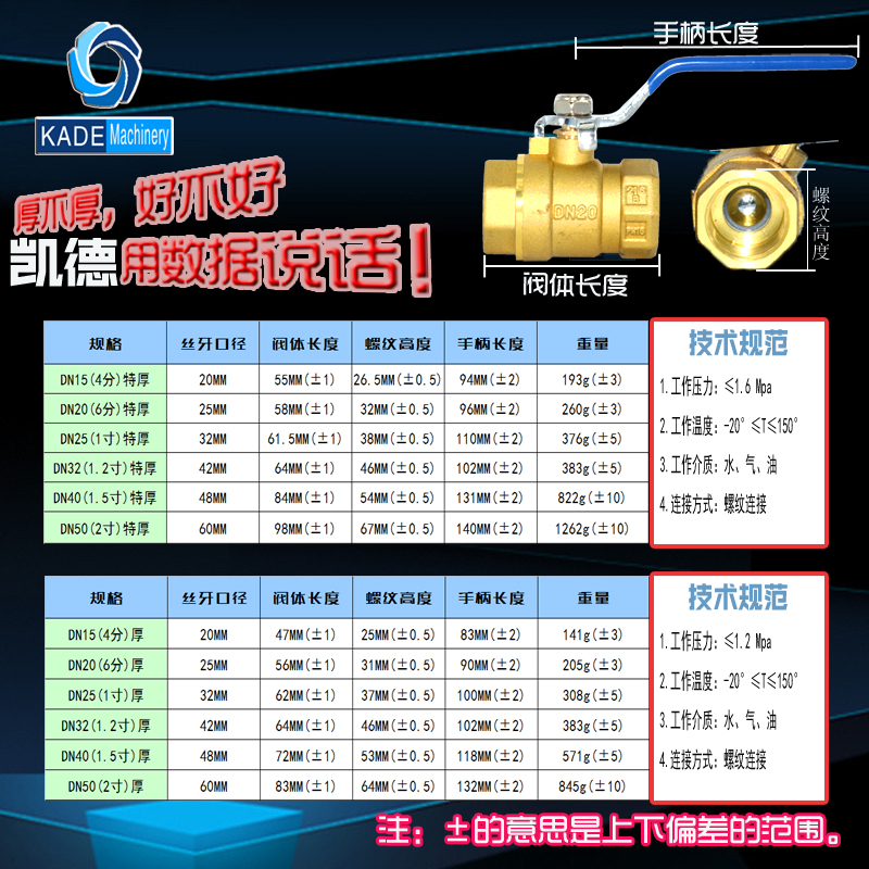 铜球阀 耐高温黄铜加厚自来水铜阀门开关4分6分一寸dn15 20 25 - 图0