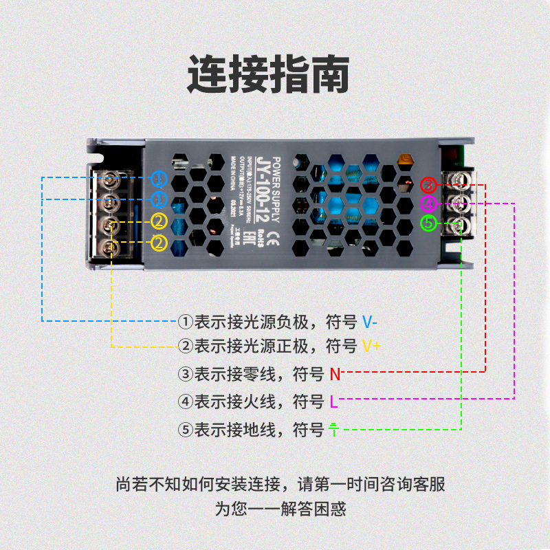 长条变压器开关电源12v24v灯箱广告长条静音直流150w300W400W - 图0