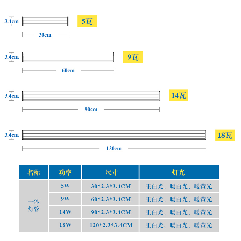 T5灯管一体化LED日光灯黑色外壳T8工业风条形明装超亮支架全套 - 图1