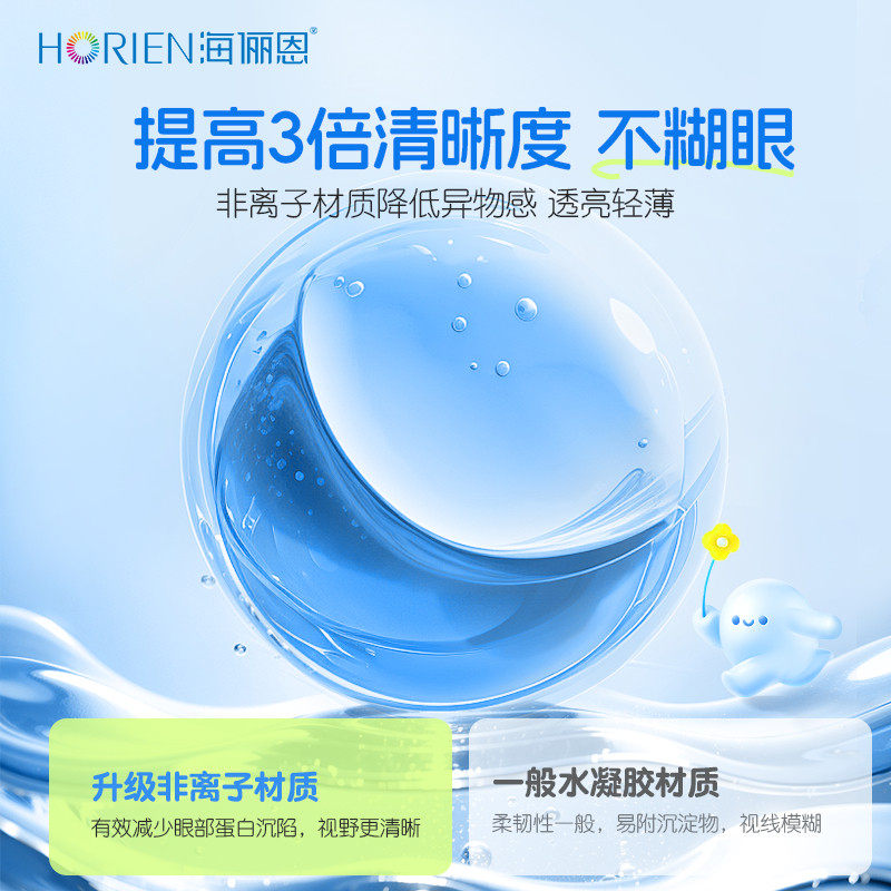 海俪恩隐形近视眼镜月抛盒硅水凝胶3片新品水润透氧旗舰官网正品