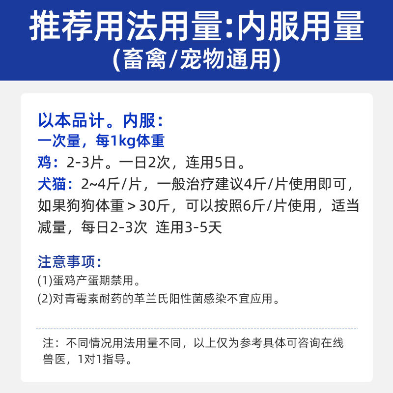 宠物狗狗猫咪猫感冒鼻支感染伤口消炎药口炎咳嗽阿莫西林片兽用鸡,淘宝优惠券,粉丝福利购,淘宝优惠卷