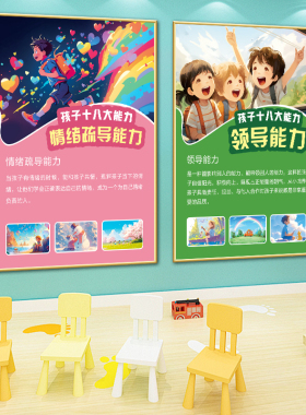 幼儿园墙面环创装饰海报文化墙走廊楼梯教育意义贴纸早教布置挂画