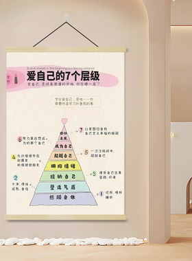 爱自己的7个层级情绪背后的需求装饰挂画卧室寝室墙面海报贴纸画