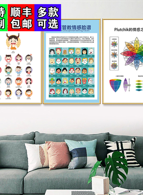心理咨询室海报贴画挂画