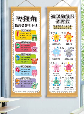班级心理角布置小学生幼儿园教室情绪健康装饰墙面疏导挂画易收纳