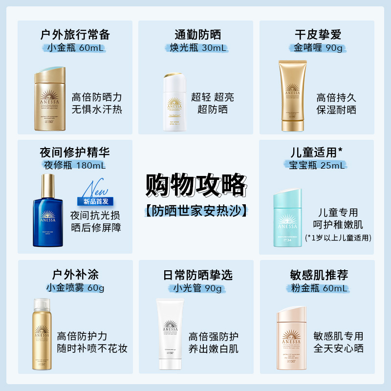 【618开门红】安热沙儿童倍呵防晒乳宝宝物理耐晒温和低刺激25ml - 图2