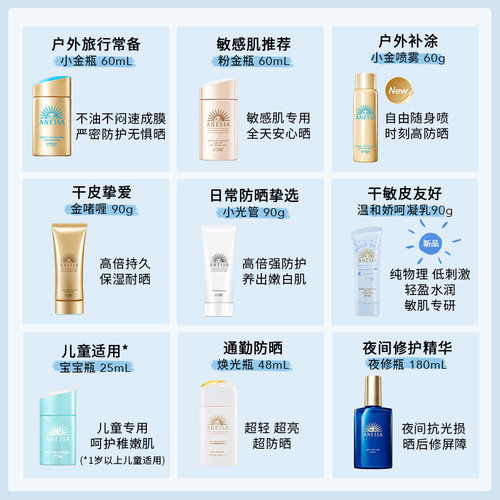 【美白防晒】安热沙美白防晒霜啫喱90g轻薄淡斑通勤耐晒SPF50+ - 图2