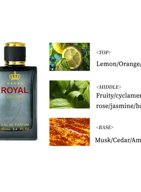 男士香水PerfumeLongLasting