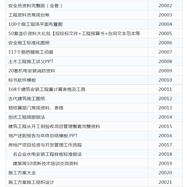 NB∕T 32035-2016光伏发电工程概算定额+编制规定+计算标准三套新 - 图2