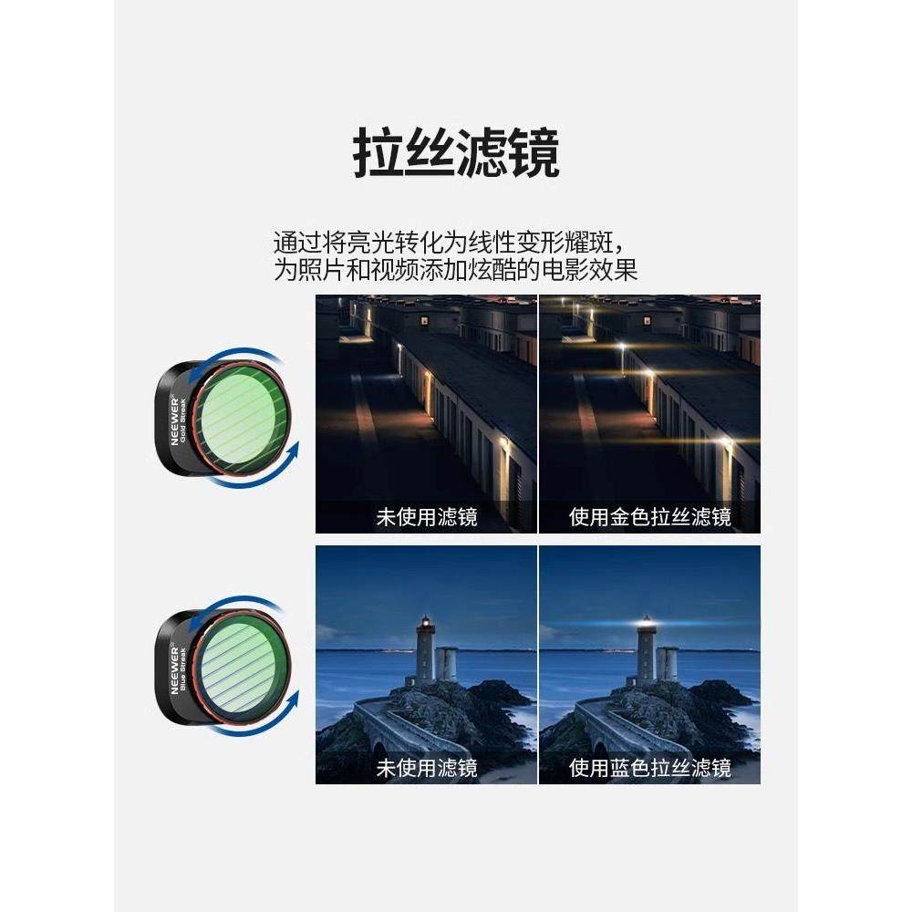 适用大疆MINI4Pro无人机滤镜套餐UV保护镜CPL偏光滤镜ND减光滤镜,淘宝优惠券,粉丝福利购,淘宝优惠卷