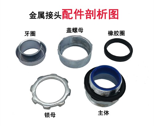 DPJ包塑金属软管接头蛇皮管箱接头外丝牙卡套端式自固式镀锌 - 图1